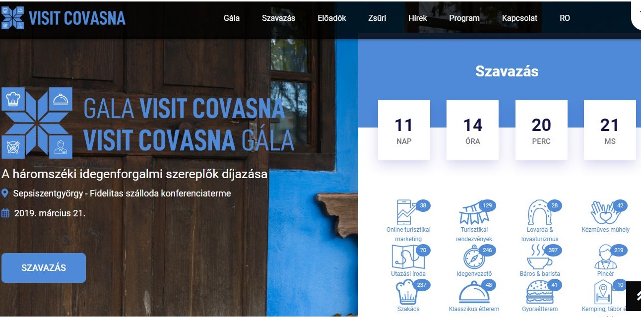 Gala Visit Covasna: se poate vota până pe 17 martie  - Au fost trimise peste 140 de propuneri la cele 18 categorii